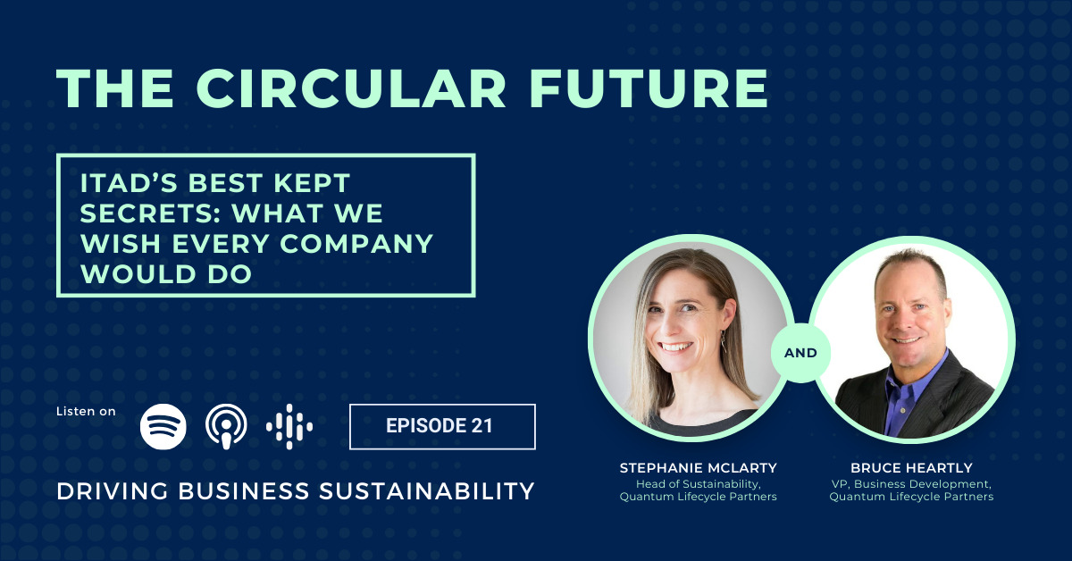 The circular future podcast